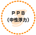 PPB